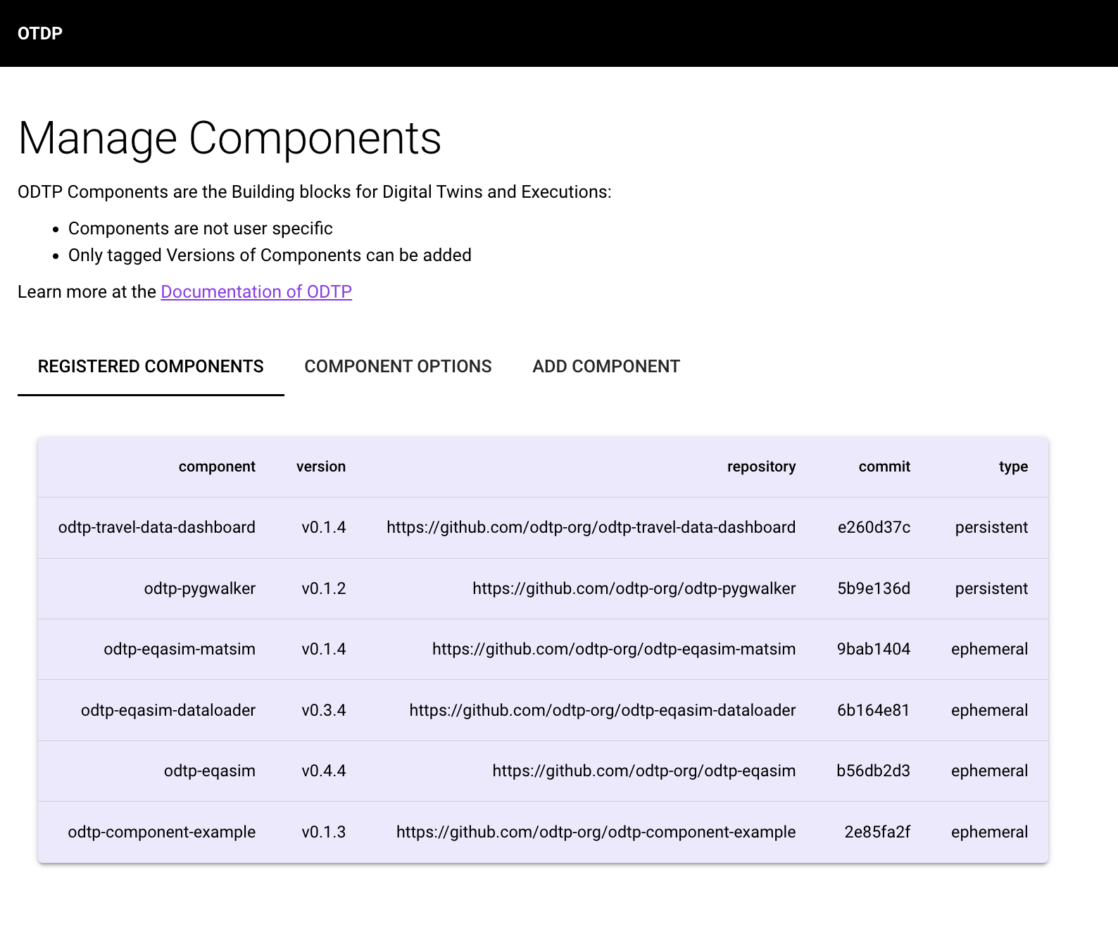 Dashboard Show existing components